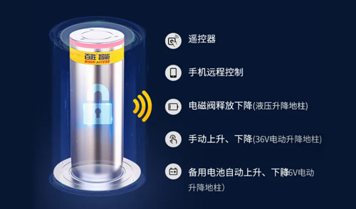 讓世界更安全-百思德BSDOOR智能自動升降地柱系列產(chǎn)品-守護公共安全